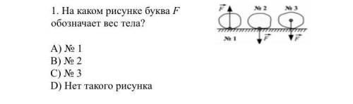 На каком рисунке буква F обозначает вес тела? A) № 1 B) № 2 C) № 3 D) Нет такого рисунка