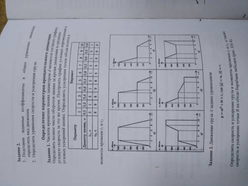 мне решить техническую механику 8 вариант по всем графикам, умоляю быстрее это оч