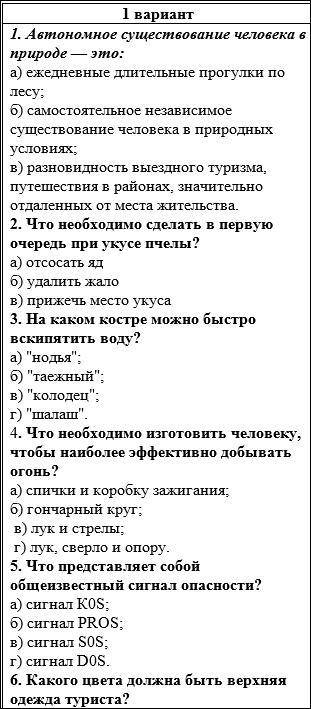 ОБЖ, сделать тест, некоторые вопросы сделал сам, по этому буду ещё и вас проверять, если не правильн