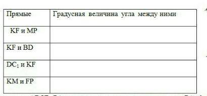 В кубе АВСDА1В1С1D1 точки K и F – середины ребер А1В1 и В1С1 соответственно. M и P – точки пересечен