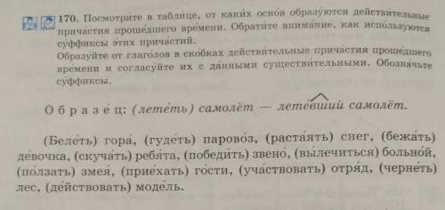 170. Посмотрите в таблице, от каких основ образуются действительные причастия времени. Обратите вним