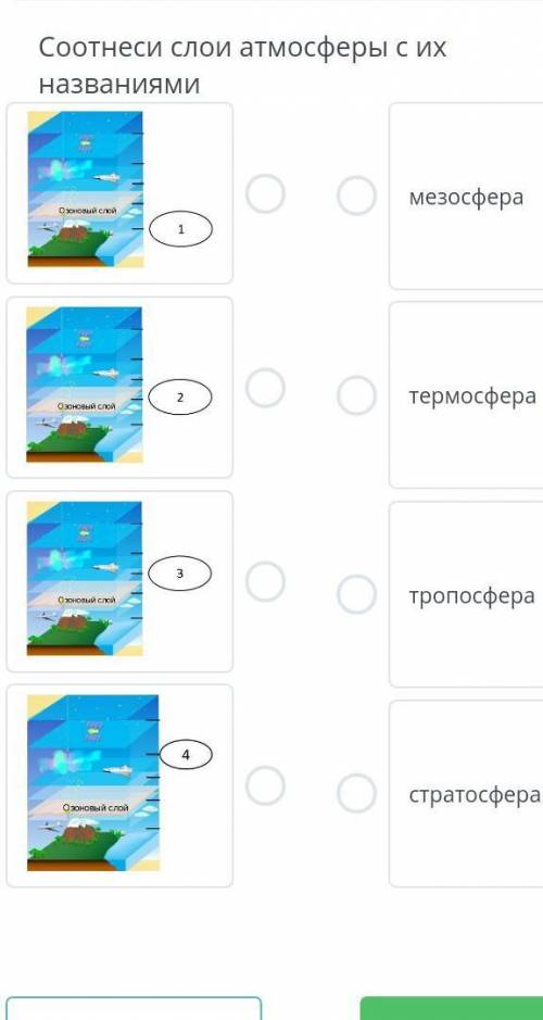 Соотнеси слои атмосферы с их названиями соч ​