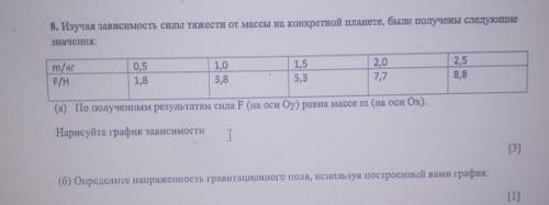 1) Напишите концепцию закона всемирного тяготения Ньютона. 2)Опишите , что такое геостационарная орб