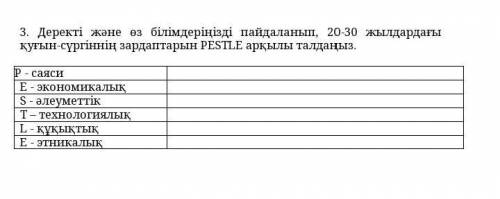 Деректі және өз білімдеріңізді пайдаланып, 20-30 жылдардағы қуғын-сүргіннің зардаптарын PESTLE арқыл