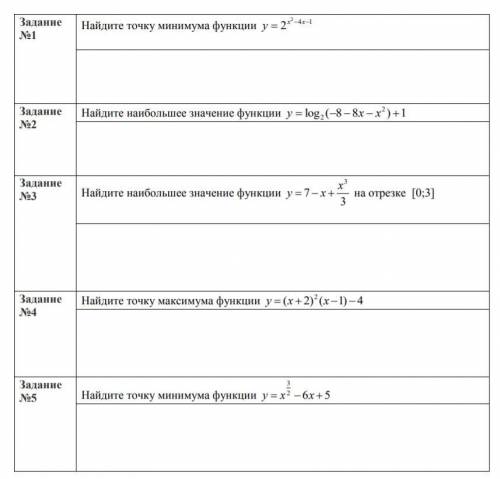 Экстремумы функции,наибольшее и наменьшее значение функции Решите