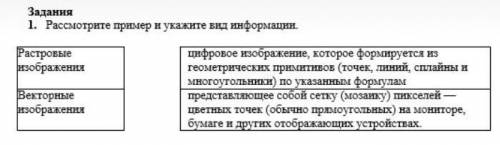 1.Расмотрите пример и укажите вид информации у меня Соч время кончается ну