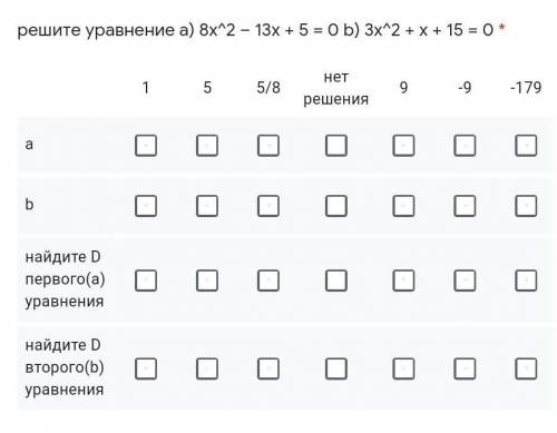 Данорешите уравнение a) 8x^2 – 13x + 5 = 0 b) 3x^2 + x + 15 = 0 *​