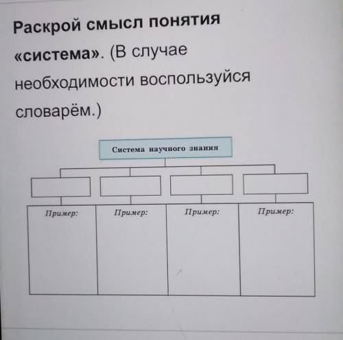 ОТ ЭТОГО ВОПРОСА ЗАВИСИТ МОЯ ОЦЕНКА В ЧЕТВЕРТИ И ПОЛУГОДИИ заранее