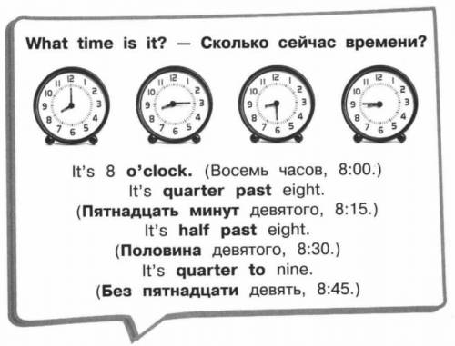 Как отвеить сколько сейчас времени на английском языке? 9,15,, 15:00,7:30,11:45,8:20,5:35