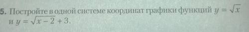 Постройте в одной системе координат графики функций и​