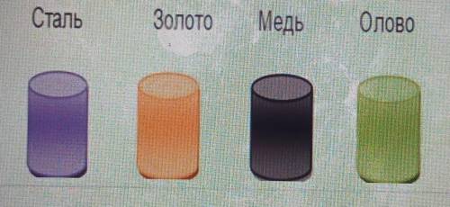 На рисунке показаны четыре одинаковых по объему цилиндра, носделанные из разных веществ. Ихплотности