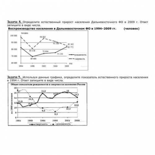 Pomogite pojaluust nado ojen