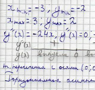 Исследовать функцию и построить график: y= -4x^3 + 12x