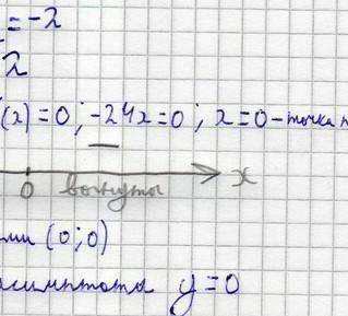 Исследовать функцию и построить график: y= -4x^3 + 12x