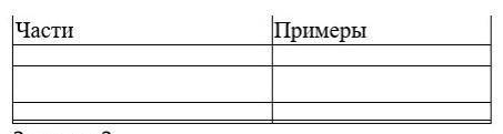 Приведите 3 примера, 3 частей Мирового океана. 1 столбик - части2 столбик - примеры ​