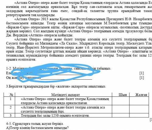 Ne 1Шын ЖалғанМәтіндегі ақпарат«Астана Опера» опера және балет театры Қазақстанныңелордасы Астана қа