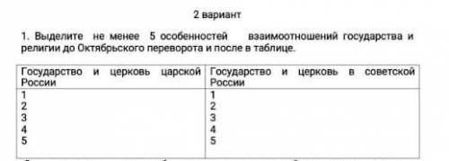 2 вариант 1. Выделите не менее 5 особенностей взаимоотношений государства ирелигии до Октябрьского п