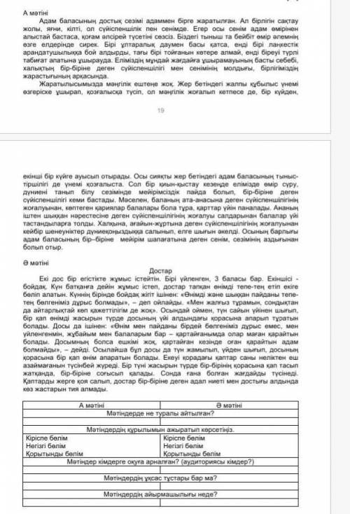 А мәтіні Ә мәтініМәтіндерде не туралы айтылған?Мәтіндердің құрылымын ажыратып көрсетіңіз.Кіріспе бөл