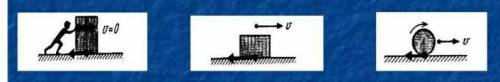 Рассмотрите внимательно рисунок. Определите вид силы трения на 1 и 3 рисунках￼1)                    