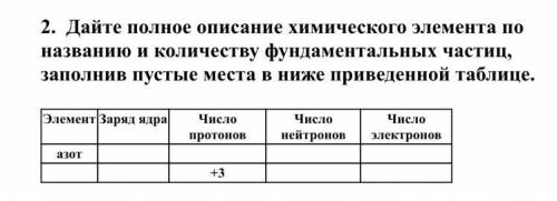 Дайте полное описание химического элемента по названию и количеству фундаментальных частиц, заполнив