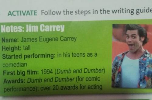 Read the notes about Jim Carrey. What information do you want to put in eachparagraph?Paragraph 1: n