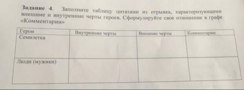 Задание 4. Заполните таблицу цитатами из отрывка, характеризующими внешние и внутренние черты героев