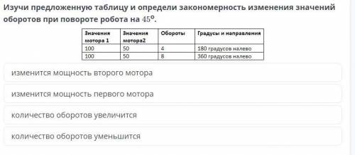 Изучи предложенную таблицу и определи закономерность изменения значений оборотов при повороте робота