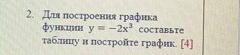 я сразу поставлю лучший ответ и 5 звёзд и подпешусь