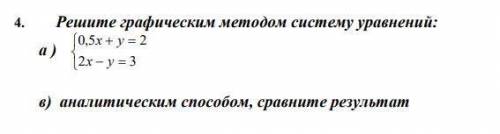 Алгебра 7 класс часа до сдачи, нужно сделать вариант A Решите графическим методом систему уравнений: