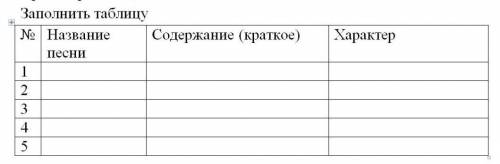 Тема биржан сал надо сделать​