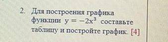 Я потратила все свои (༎ຶ ෴ ༎ຶ) это мой последний шанс я умоляю я не могу срок сдачи через 30 минут ​