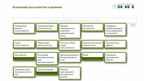 Составить логическую схему