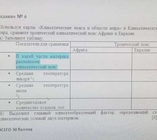 А) Используя карты климатические пояса и области мира и климатическую карту мира, сравните тропичечк