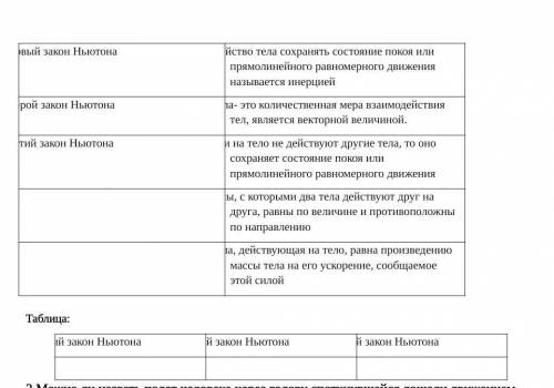 РЕБЯТ СОЧ ПО ФИЗИКЕ 1) первый закон Ньютона2) второй закон Ньютона3) третий закон НьютонаА. свойство