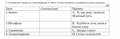 до 14:00 2. Соотнесите строки из стихотворения А. Фета «Степь вечером» и изобразительные средства.​