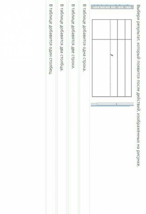 Выбери результат, который появится после действий,изображённых на рисунке ​
