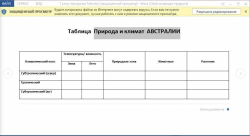 с географией 7 класс таблица