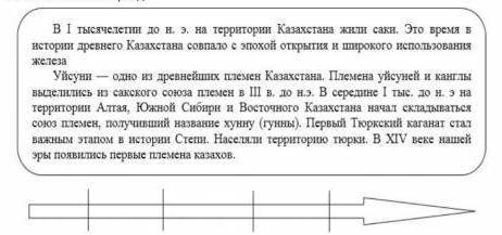 Прочитай текст. Используя предложенную информацию отметь на ленте времени этапы формирования казахск