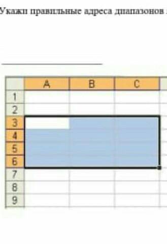 Укажи правильные адреса диапазонов ячеек ( Выделиной области)​