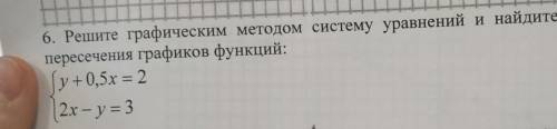 решите графическим методом систему уравнений и найдите координаты точек пересечения графиков функций