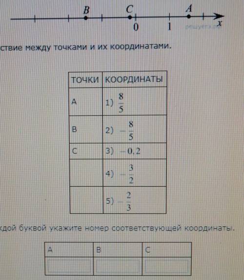 Надо установить соответствие между точками и их координатами