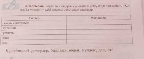 8 - тапсырма . Берілген сөздерге күшейтпелі үстеулерді тіркестіріп , « Қос жазба күнделігі » әдісі а