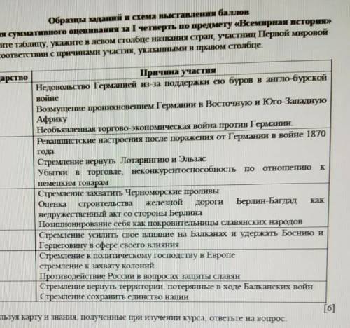 Недовольство германией из за поддержки ею буров в англо бурской войне​