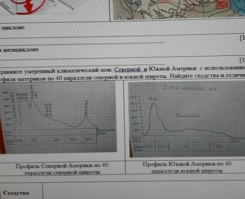 сравните умеренный климатический пояс северной и южной Америки с использованием профиля материков по