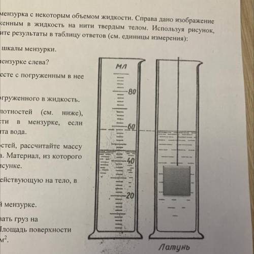 Рассчитайте объём тела, погружённого в жидкость