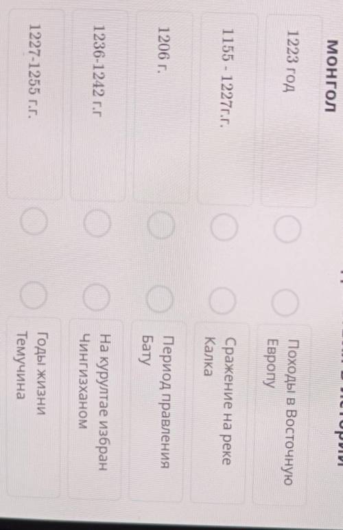 Соотнесите события и действий в истории Монгол 1223 год 1155 1227 год 1206 год 1236 1242 1227 1255 г