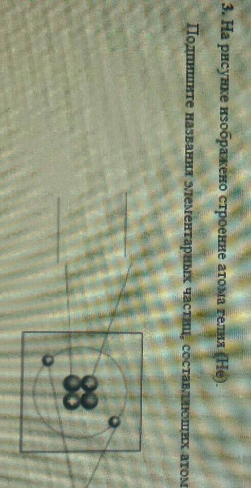 3. На рисунке изображено строение атома гелия (He). Подпишите названия элементарных частиц, составля