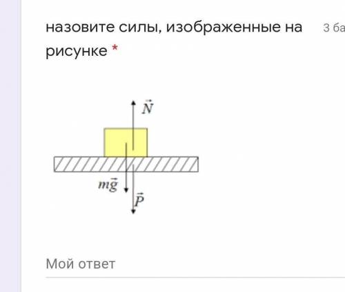 Назовите силы, изображенные на рисунке​