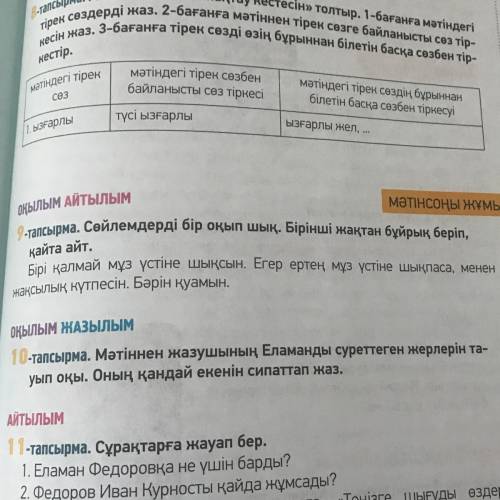 9-тапсырма. сөйлемдерді бір оқып шық. бірінші жақтан бұйрық беріп қайта айт