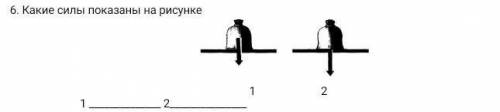 6. Какие силы показаны на рисунке 1 21 2​